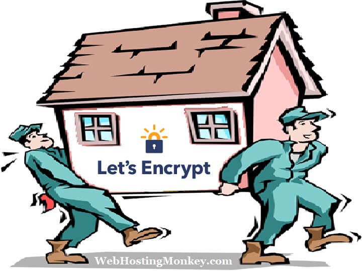 moving a Letsencrypt SSL certificate to a new server